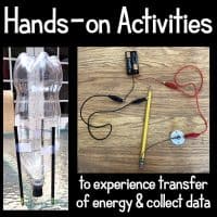 Split image: Left, a plastic bottle with pencil legs forms a rocket stand. Right, battery pack, wires, motor, and pencil set up for an energy transfer experiment. Text above: Hands-on Activities from Transfer of Energy 5E Science Unit Plan for Fourth Grade | 4-PS3-2.