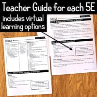 Two "Extend" worksheets from the Transfer of Energy 5E Science Unit Plan for Fourth Grade | 4-PS3-2 are shown. A title states, “Teacher Guide for each 5E includes virtual learning options,” with arrows to virtual sections on the pages.