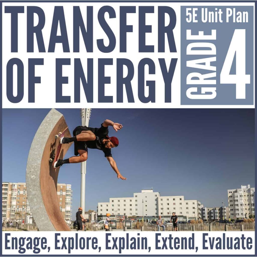 Physical Science for Elementary Students: 2nd–5th Grade Guide 46 Energy Transfer cover.