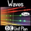 4th Grade 5E NGSS Science Unit Plan BUNDLE