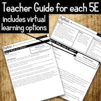 Two pages of the Energy of Conversions 5E Science Unit Plan for Fourth Grade (4-PS3-4) Teacher Guide are shown, with lesson plans, explanations, and virtual learning options. The heading says each 5E includes virtual learning options.