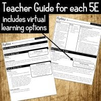 Three sample pages from the Energy of Conversions 5E Science Unit Plan for Fourth Grade (4-PS3-4) are shown on a wood background, with black arrows highlighting the virtual learning options featured in each Teacher Guide page.