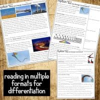 Three worksheets from the "Energy of Conversions 5E Science Unit Plan for Fourth Grade | 4-PS3-4" feature text, diagrams, and photos like wind turbines, roller coasters, and a kite, with a text overlay: reading in multiple formats for differentiation.