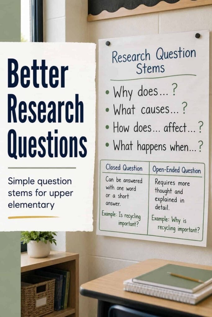 Teaching Elementary Students to Generate Research Questions 3 Display the “Open and closed questions” poster for upper elementary students to help them develop better research questions. The poster includes example question stems and a comparison of closed and open-ended questions, making it a useful classroom resource to hang near a window, shelf, or desk.