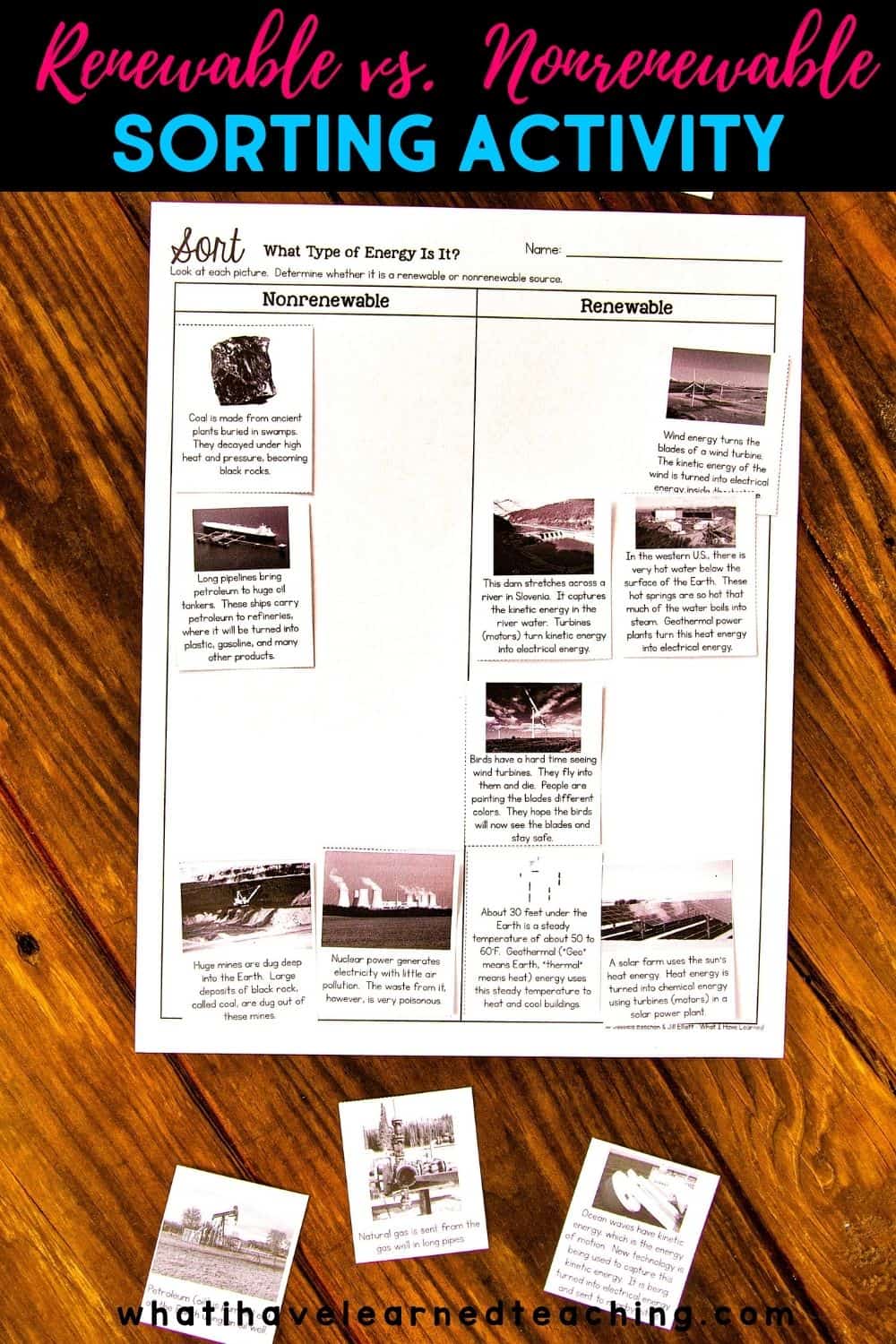 Renewable and Nonrenewable Resources Sort for Fourth Grade Science Stations