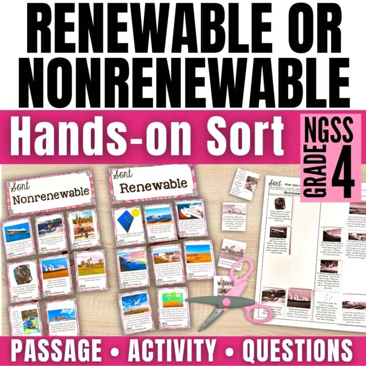 The image educational activity set for grade 4 lets students sort renewable and nonrenewable resources using cards, images, text, scissors, a passage, questions, and NGSS-aligned activities for hands-on learning.