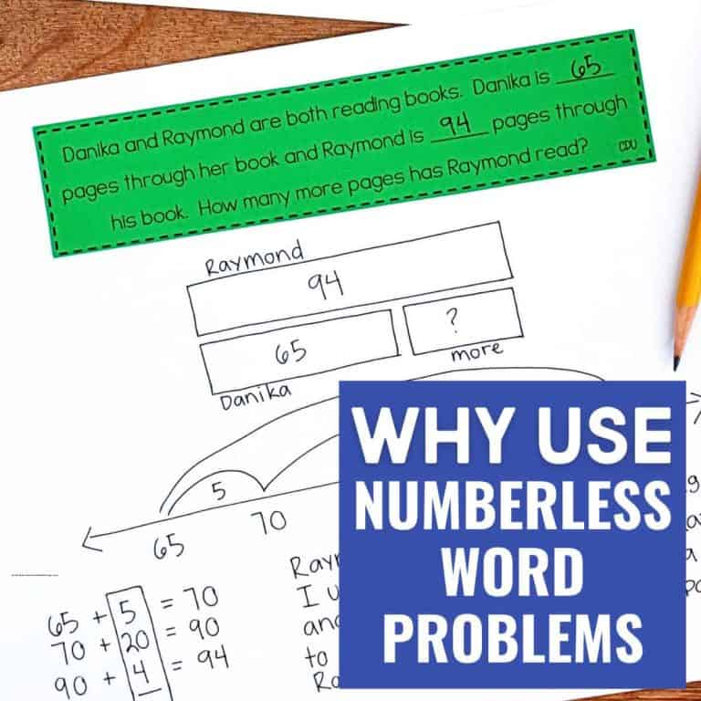A math worksheet featuring Danika and Raymond reading books, number boxes, equations, and a blue box asking WHY USE NUMBERLESS WORD PROBLEMS. A pencil is on the side, illustrating the concept of numberless word problems for students.