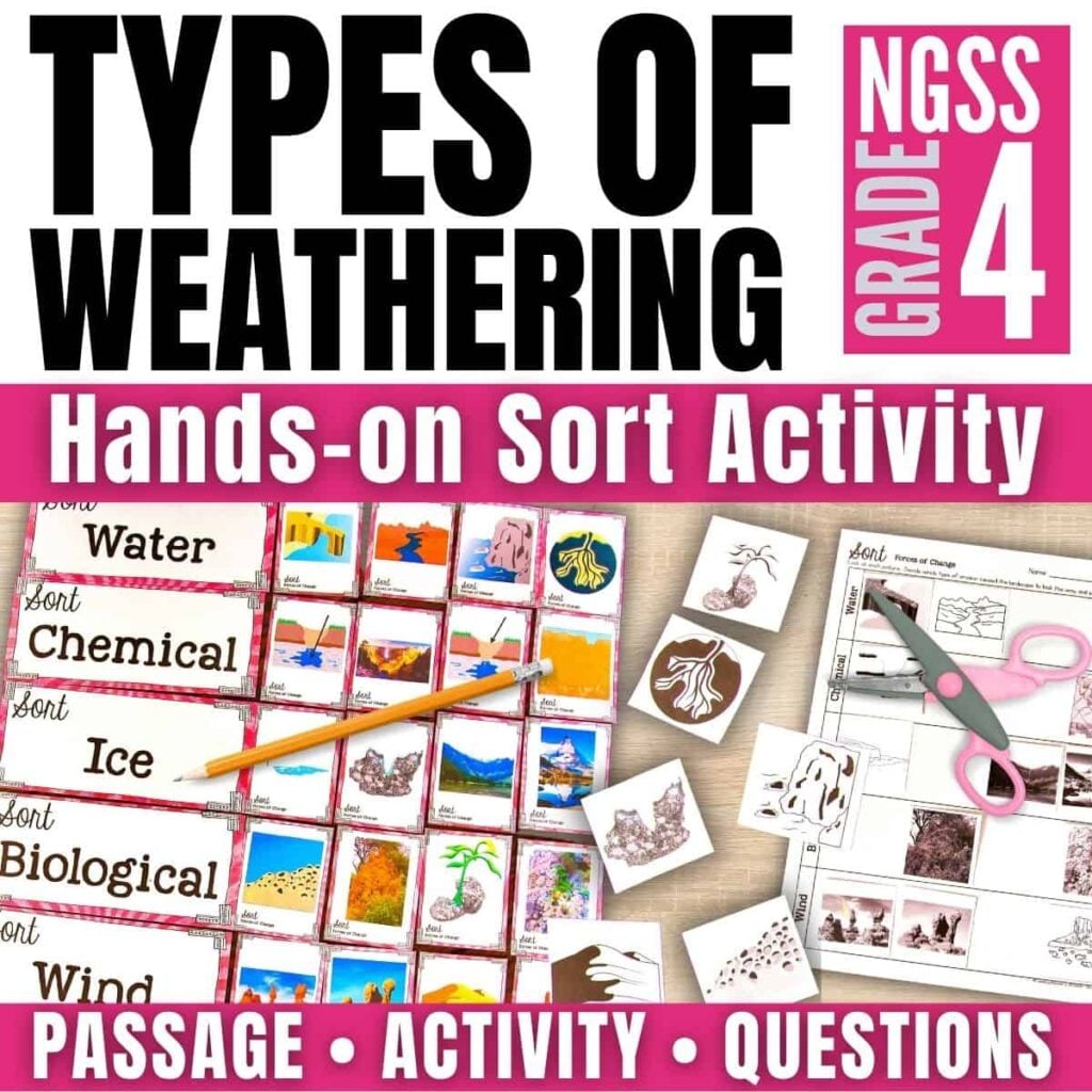 Engage Grade 4 students with the Types of Weathering activity&mdash;sorting cards labeled Water, Chemical, Ice, Biological, and Wind&mdash;paired with images and worksheets for interactive learning about weathering types.
