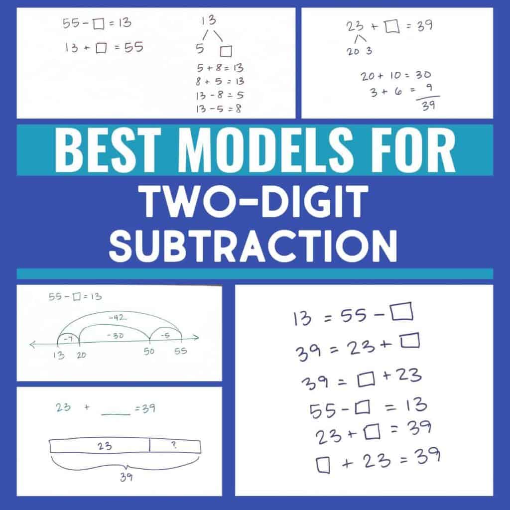 A collage showing different ways to Model Two-Digit Subtraction, with handwritten equations, number lines, and boxes. Central text reads: Best Models for Two-Digit Subtraction.