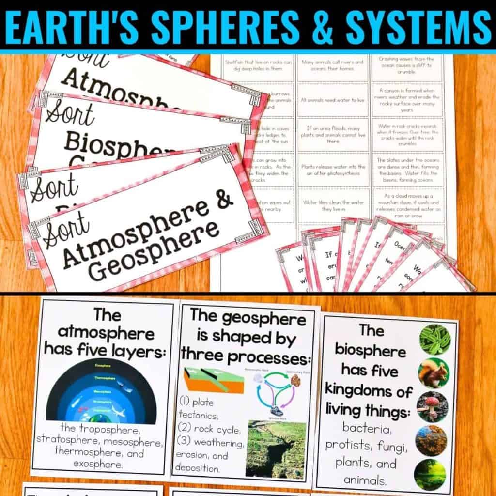 Educational materials on Earth's spheres and systems are spread on a wooden surface, featuring sorting cards labeled Atmosphere and Geosphere, worksheets, and informational cards with biosphere facts for 5th graders and details on Earth's spheres interactions.