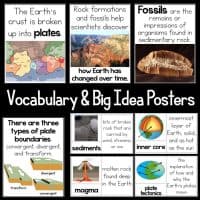Changing Earth 5E NGSS Science Unit Plan includes educational posters with text and images on Earth's crust, rock formations, fossils, plate boundaries, sediments, inner core, magma, and plate tectonics. Vocabulary & Big Idea Posters included.