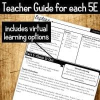 The Changing Earth 5E NGSS Science Unit Plan includes a worksheet labeled "Teacher Guide for each 5E," featuring teacher instructions and a section in bold stating “includes virtual learning options.”.