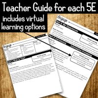 Two pages of the Information Processing 5E NGSS Science Unit Plan teacher guide are shown on a wooden background. Text overlay: Teacher Guide for each 5E includes virtual learning options, with arrows pointing to virtual learning boxes.