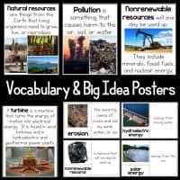 The Natural Resources 5E NGSS Science Unit Plan features educational posters that define key terms like natural resources, pollution, turbines, erosion, hydroelectric and solar energy with clear text and engaging images.