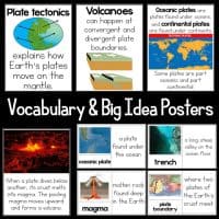 The Plate Tectonics 5E NGSS Science Unit Plan includes educational posters illustrating plate tectonics, volcanoes, oceanic and continental plates, trenches, magma, and boundaries with images and brief descriptions.
