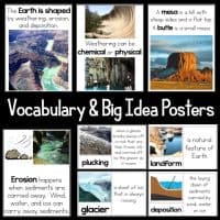 The Weathering & Erosion 5E NGSS Science Unit Plan features educational posters with photos and definitions that explain earth science terms such as erosion, deposition, glacier, landform, mesa, butte, plucking, and weathering types.