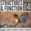 Structures and Functions 5E NGSS Science Unit
