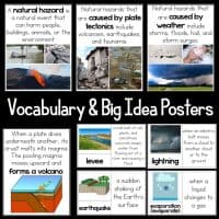 The Natural Hazards 5E NGSS Science Unit Plan includes educational posters on natural hazards, plate tectonics, and weather events with vivid images and key terms like levee, lightning, earthquake, volcano, and evaporation on a black background.