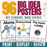 A promotional image for 5th Grade Science Vocabulary 2, featuring 96 Big Idea Posters aligned with NGSS standards. The image displays three sample posters—covering atoms, photosynthesis, and the moon’s rotation—with simple illustrations and clear explanations styled like engaging vocabulary cards.
