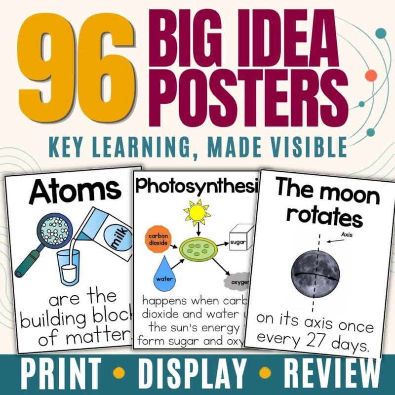 5th grade science vocabulary 2 A promotional image for 5th Grade Science Vocabulary 2, featuring 96 Big Idea Posters aligned with NGSS standards. The image displays three sample posters—covering atoms, photosynthesis, and the moon’s rotation—with simple illustrations and clear explanations styled like engaging vocabulary cards.