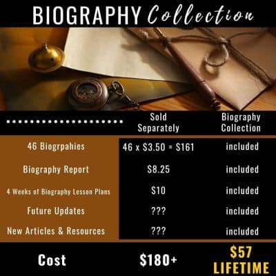 Biography Collection