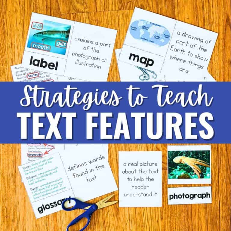 Four cards define and illustrate text features like label, map, glossary, and photograph. A blue banner reading Strategies to Teach Text Features stretches across the center, with scissors visible on the table.