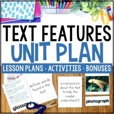 Colorful classroom supplies border an educational graphic that reads Text Features Unit Plan: Lesson Plans • Activities • Bonuses. Below, examples of glossary and photograph text features are highlighted with handwritten notes and images.
