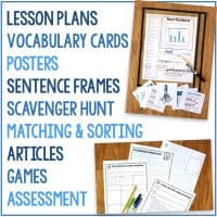 A collage with blue text listing classroom materials: lesson plans, vocabulary cards, posters, sentence frames, text features, scavenger hunt, matching & sorting, articles, games, and assessment. Two photos show worksheets and activity cards on desks.