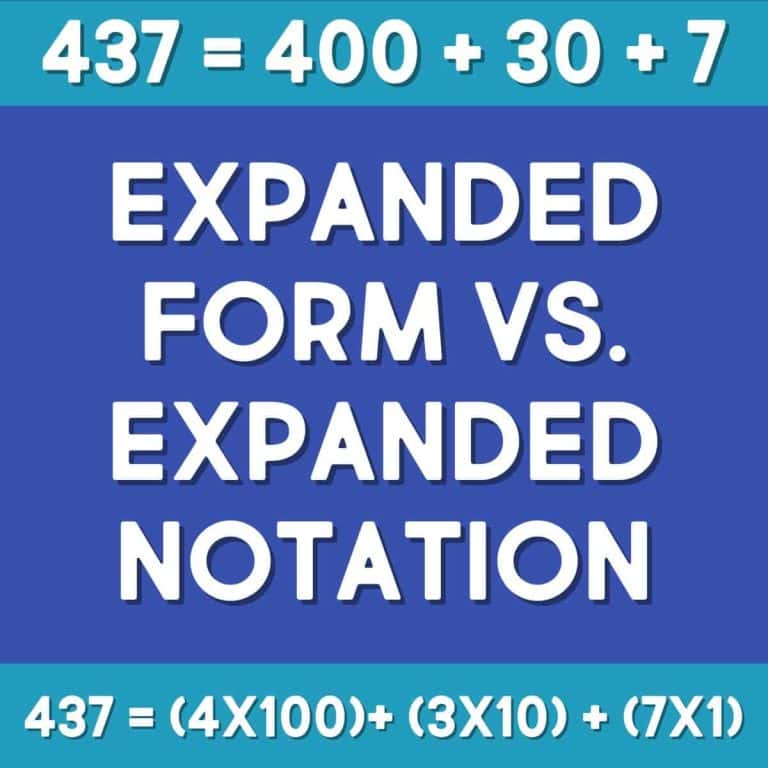 Blue graphic displays “437 = 400 + 30 + 7” at the top, highlighting Expanded Form vs. Expanded Notation in the center, and shows “437 = (4X100) + (3X10) + (7X1)” at the bottom.