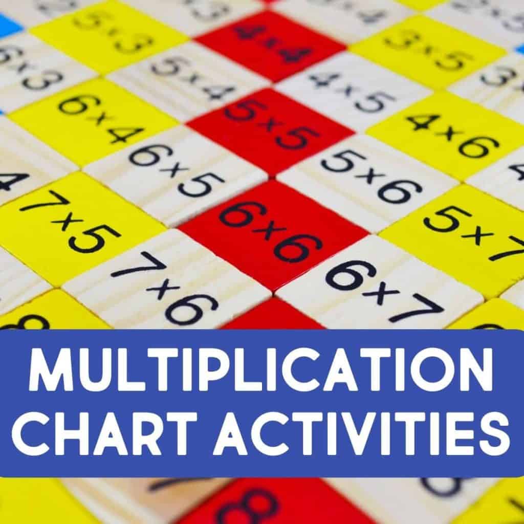 Colorful wooden tiles featuring multiplication chart activities, with equations like 5x5 and 6x7 arranged in a grid. The text "MULTIPLICATION CHART ACTIVITIES" appears at the bottom on a blue background.