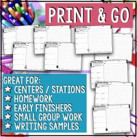 A collage of printable February Writing Prompts - Valentine's Day Opinion, Narrative, Informational for students features a colorful background and highlights uses: centers, homework, early finishers, small groups, and writing samples.