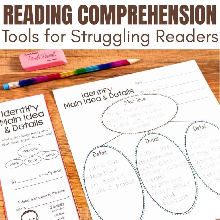 reading comprehension graphic organizer for struggling learners.