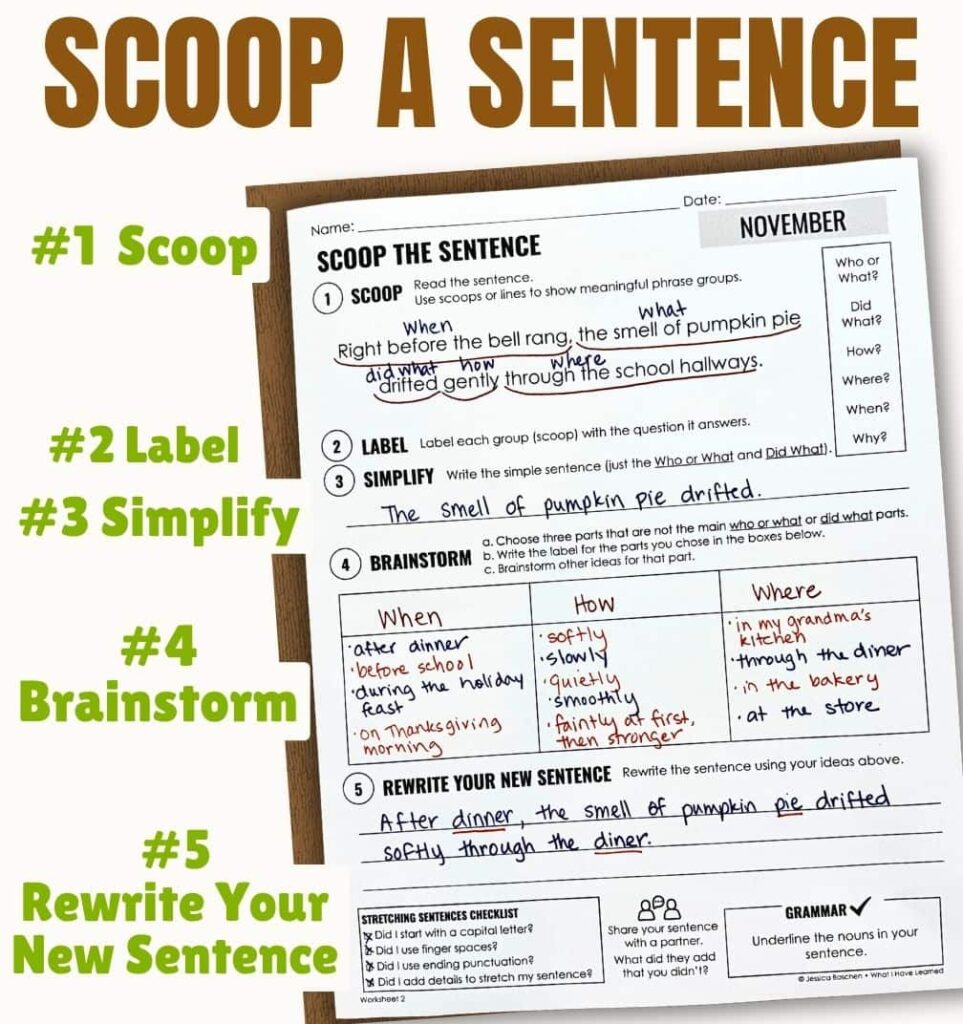 Scoop a Sentence Order (1) educational worksheet showing five steps—Scoop, Label, Simplify, Brainstorm, and Rewrite—arranged around a completed example sentence about the smell of pumpkin pie.