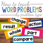 Word Problems in Math: Strategies, Types, and Teaching Tips