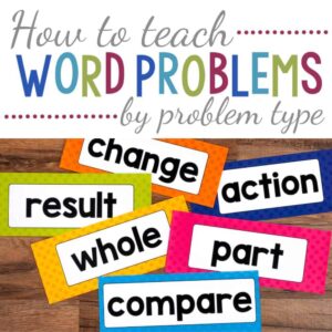 Word Problems in Math: Strategies, Types, and Teaching Tips