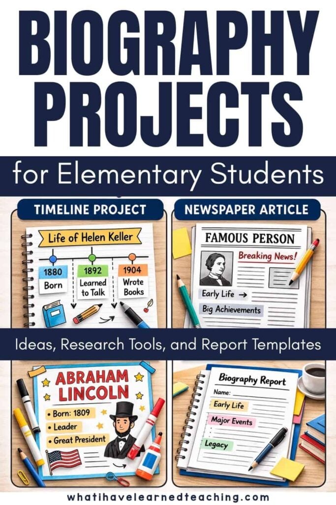 Biography Projects for Elementary Students: Ideas, Research Tools, and Report Templates 1 Biography Projects for Elementary Students: illustrated examples include a Helen Keller timeline, a newspaper article, an Abraham Lincoln report, and a lined report sheet—offering creative ideas and tools for engaging biography projects.