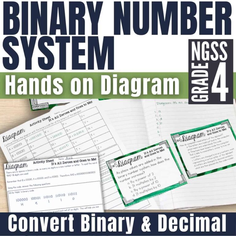 Morse Code Activity for Kids (STEM + Binary Code Lesson)