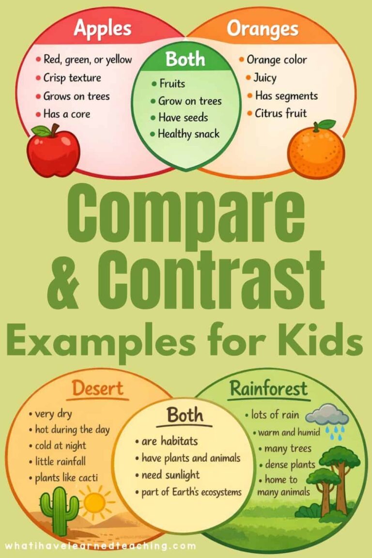 Compare and Contrast Examples for Students (Sentences and Paragraphs)
