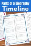 Parts of a Biography for Kids (With Simple Examples)
