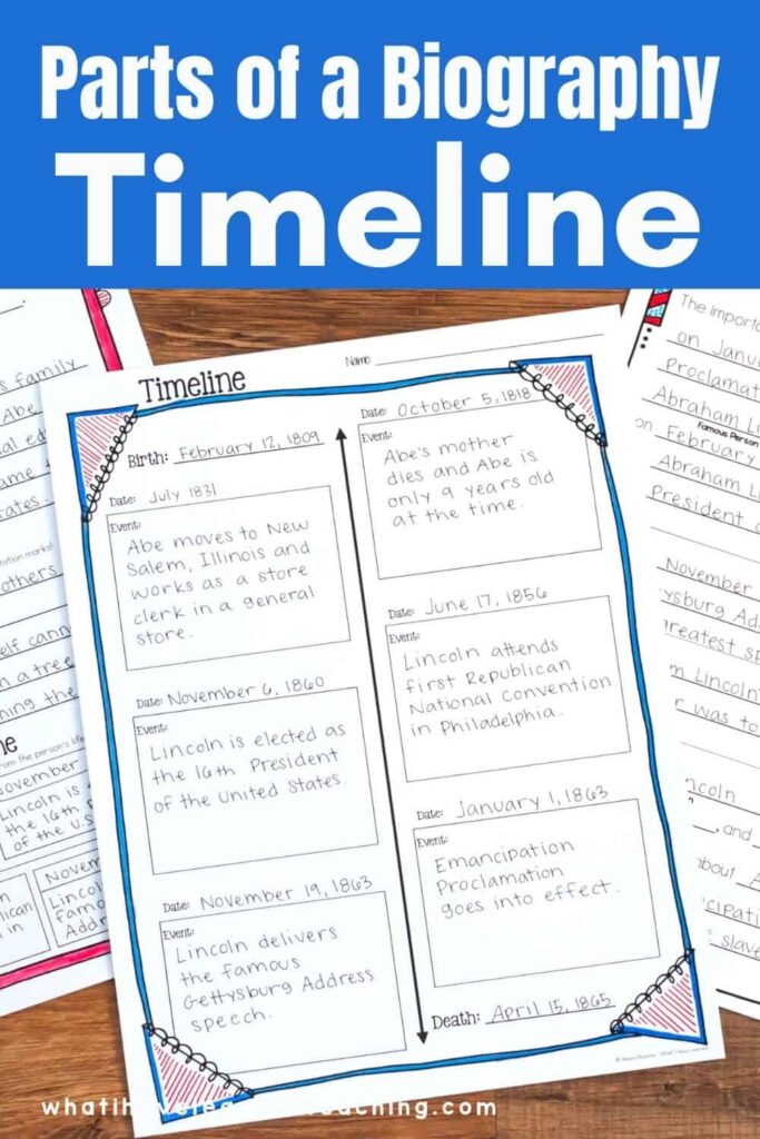 A worksheet titled Timeline includes sections for important events in a persons life, such as birth, key milestones, and achievements. The sheet features handwritten notes about Abraham Lincolns life.