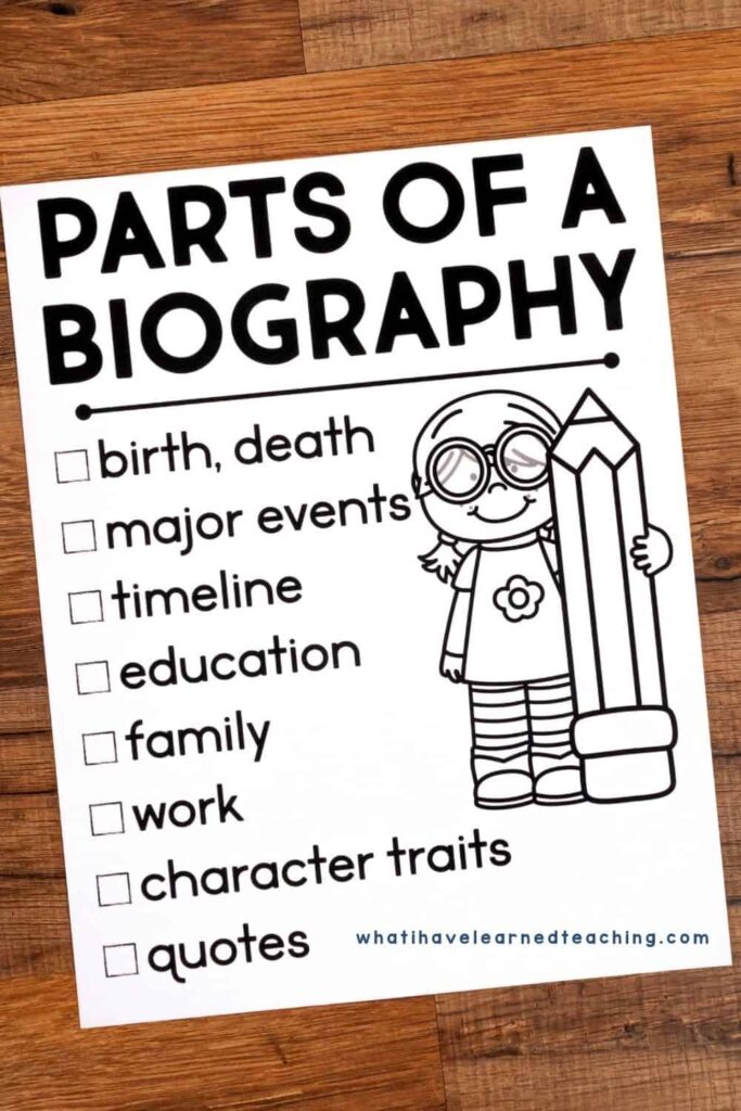 A poster titled Parts of a Biography lists: birth, death; major events; timeline; education; family; work; character traits; and quotes. It features a cartoon child holding a large pencil.