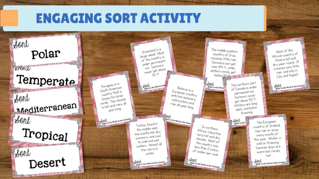 PREVIEW 2715141 SORT Climate Zones - Weather & Climate - 3rd Grade (1) features a wooden table with sorting and description cards for Polar, Temperate, Mediterranean, Tropical, and Desert climate zones&mdash;great for science stations. Header: Engaging Sort Activity.