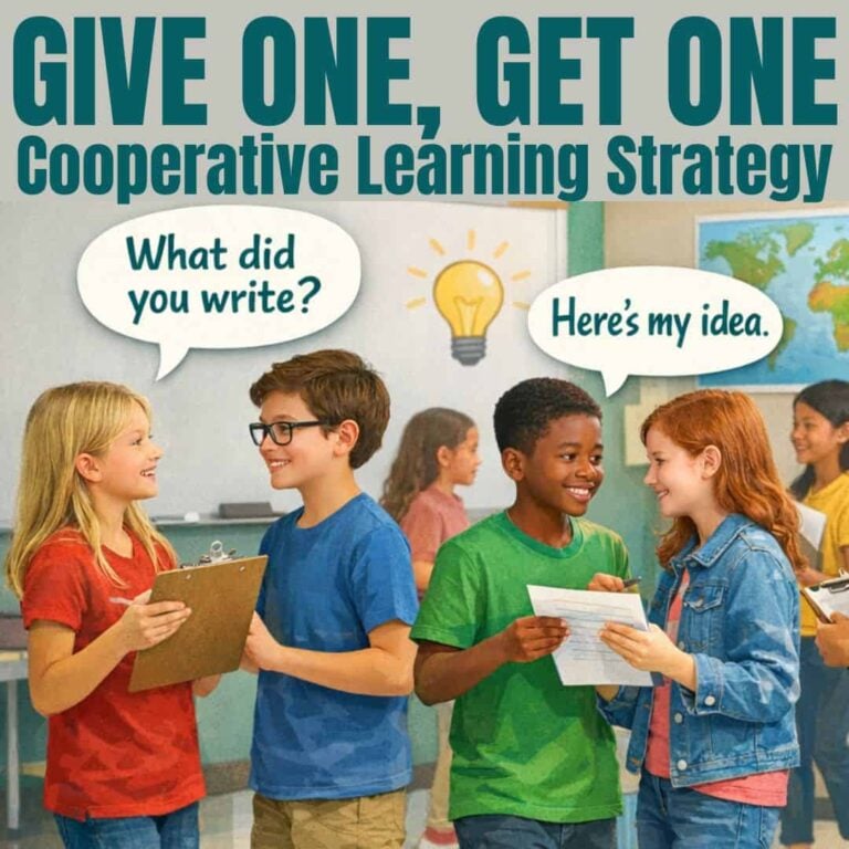 Four smiling children in a classroom use the SQUARE Give One Get One strategy to share ideas. Two hold clipboards and papers. Speech bubbles read, "What did you write?" and "Here's my idea." Text above: SQUARE Give One Get One Cooperative Learning Strategy.