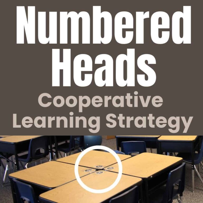 A classroom with desks in groups; the text reads SQUARE Numbered Heads. One desk group has numbers 1-4 circled in the center, demonstrating the SQUARE Numbered Heads cooperative learning strategy.