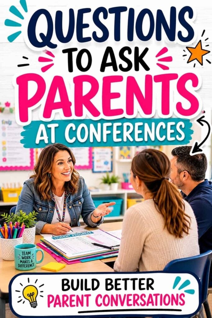 Questions to Ask Parents at Parent Teacher Conferences 1 A teacher chats with two parents at a conference table. Text: "Questions to Ask Parents at Parent Conferences." Find helpful questions for teachers to improve parent conversations and make conferences more productive.