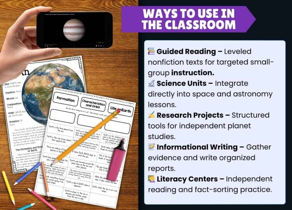Solar Fact Ways to Use it offers classroom activities for space lessons, such as solar system facts for kids, guided reading, science units, research projects, informational writing, and literacy centers. Includes worksheets and mobile-friendly planet images.