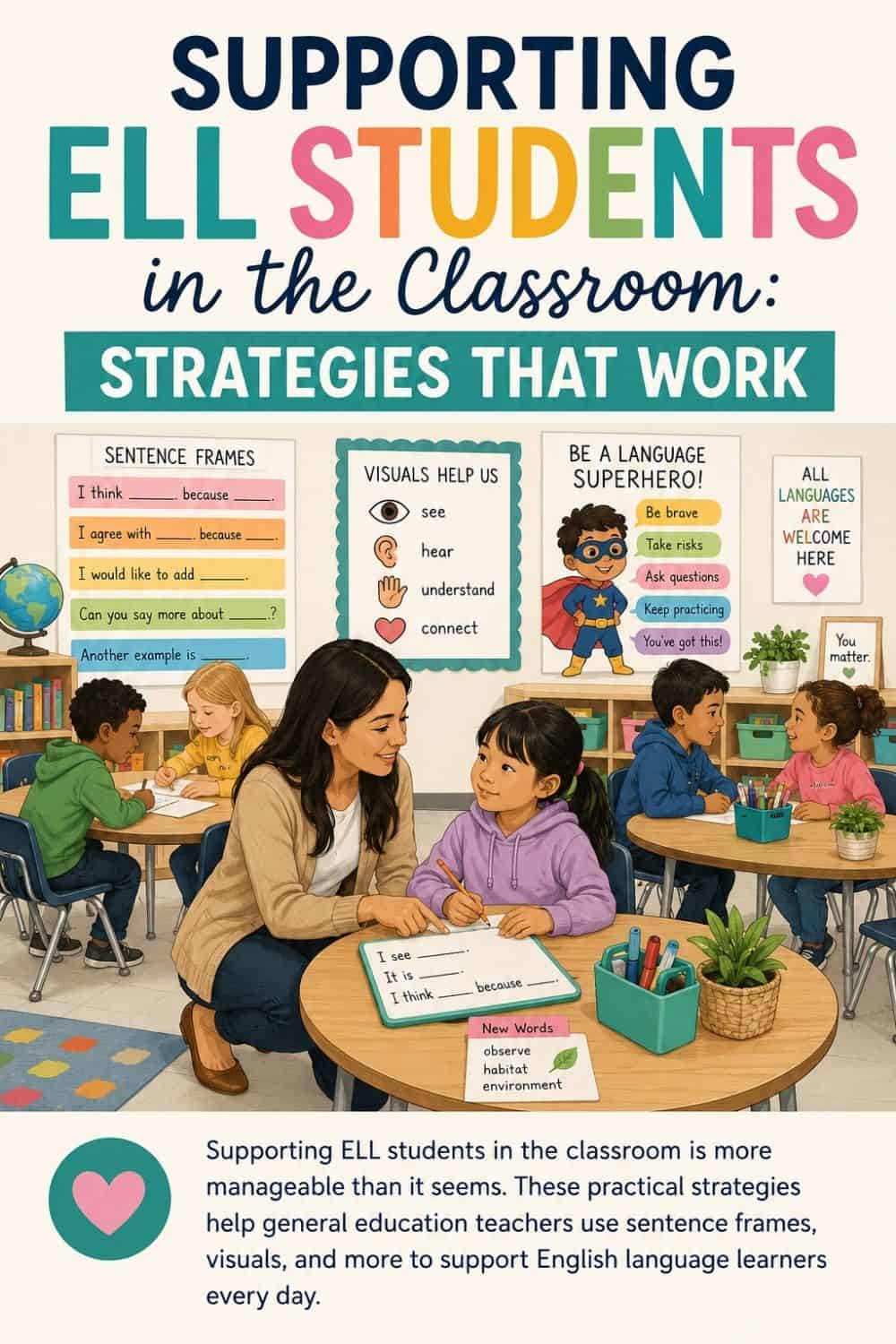 Supporting ELL Students in the Classroom for K-5 Teachers