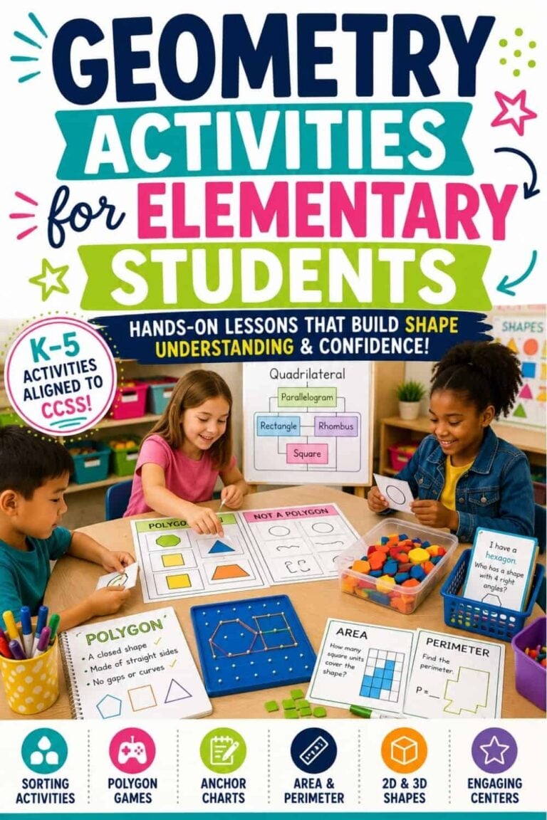 Teaching Geometry in Elementary School: Shapes, Area & Perimeter