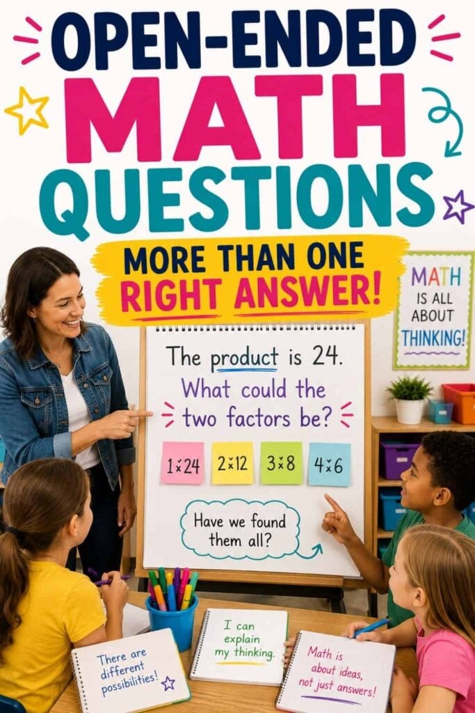 Open-Ended Math Questions: How to Use Them in Grades 3-5 1 A teacher uses "open ended math questions" with four students, pointing to a board about multiplying to 24. The colorful text promotes creative thinking by encouraging multiple solutions in the classroom.