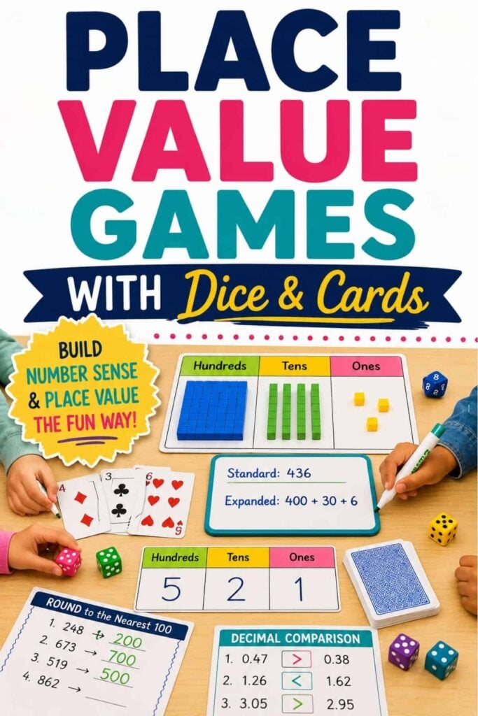 Place Value Games: Dice and Card Games by Grade Level 1 Children enjoy place value games using dice, playing cards, and colorful place value mats labeled Hundreds, Tens, and Ones. The set also includes a worksheet and cards featuring numbers and math problems visible on the table.